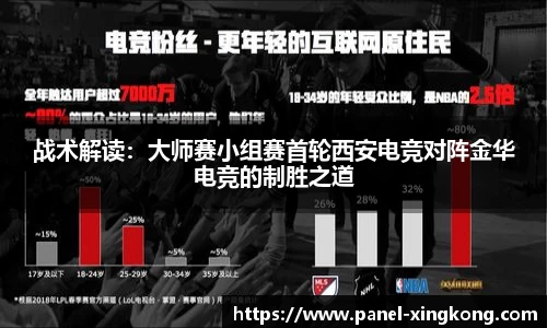 战术解读：大师赛小组赛首轮西安电竞对阵金华电竞的制胜之道